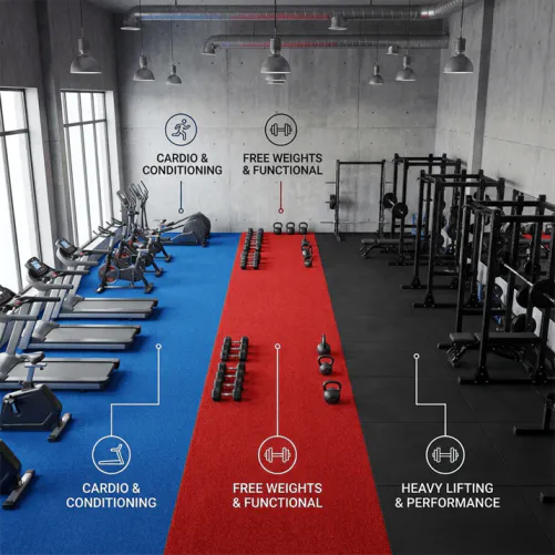 راهنمای انتخاب ضخامت کفپوش بر اساس زون‌بندی باشگاه